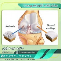روند طبيعي افزايش سن 